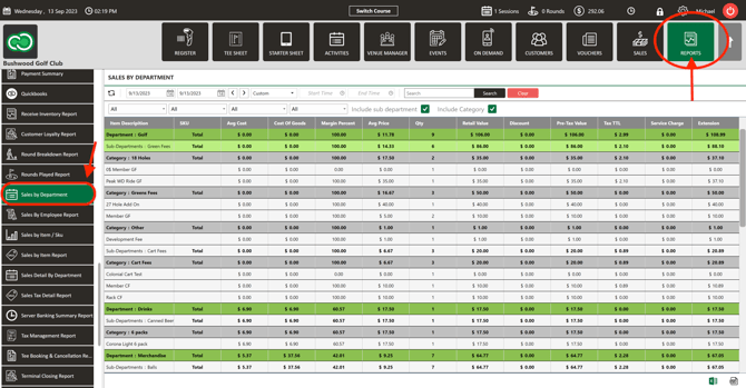 Reports tab with Sales by Department selected in the left-hand list