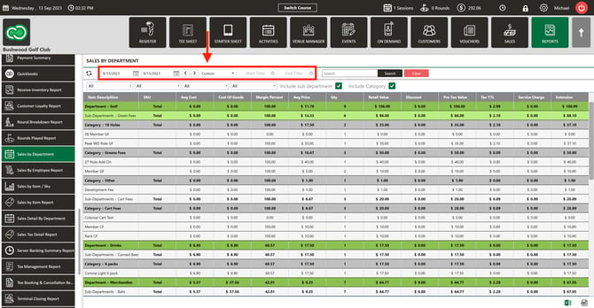 Weekly, monthly, and yearly buttons on the Sales by Department report