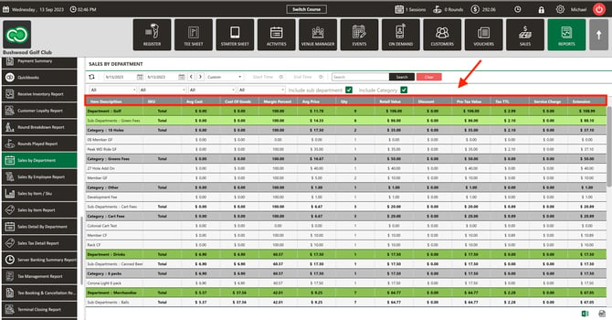 Color-coded results grouped by department, sub-department, and item
