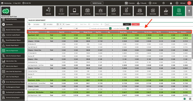 Result columns from department name through Extension
