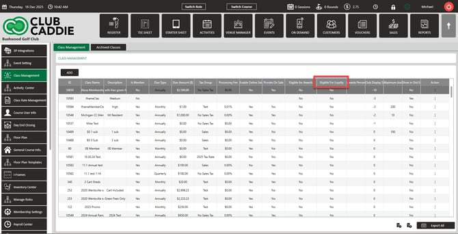 Class Management grid showing the Eligible for Loyalty column