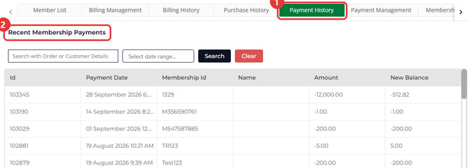Members tab strip with Payment History selected