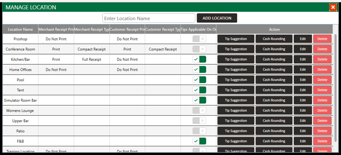 MANAGE LOCATION window with the Action column buttons on each location row