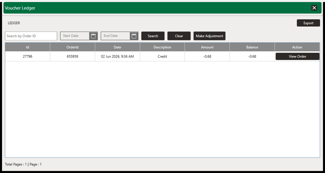 Voucher Ledger with Make Adjustment, Export, and the credit history