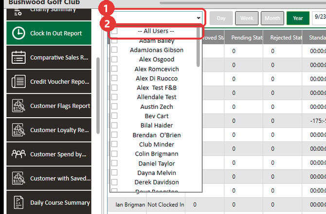 User dropdown open, showing All Users and individual staff with checkboxes