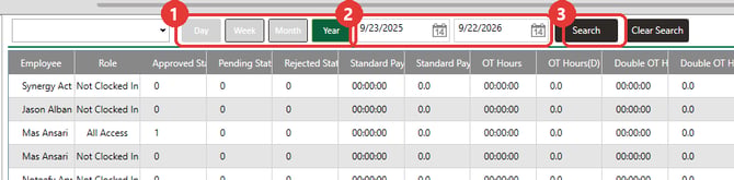 Day, Week, Month and Year buttons, the date range and Search
