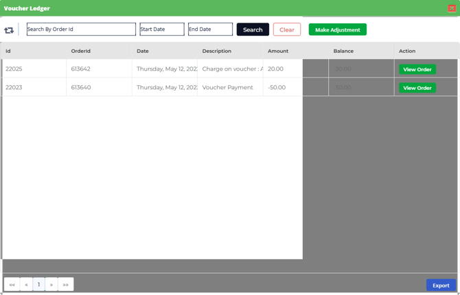 Voucher Ledger (Usage) popup showing balance history and order IDs